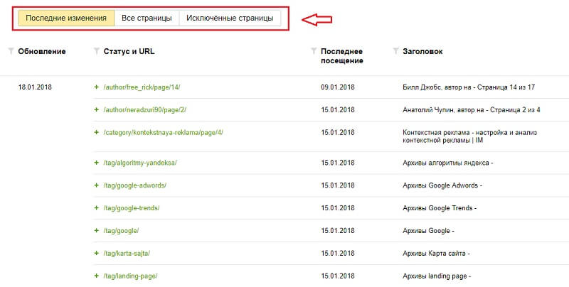 Страницы в поиске Яндекс